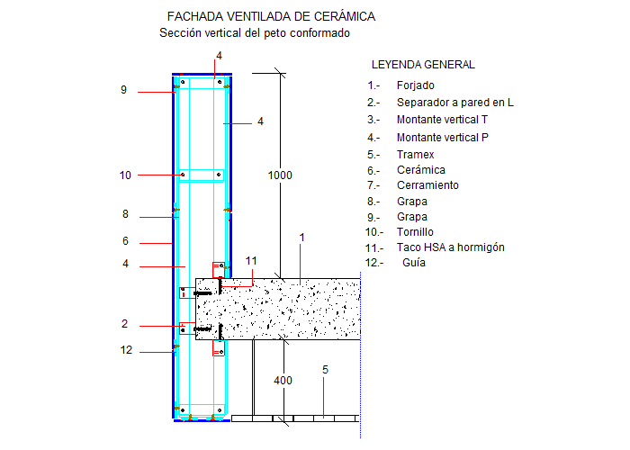 Secção vertical do murete ou parapeito (em Espanhol)