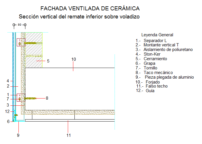 Secção vertical do remate inferior (em Espanhol)