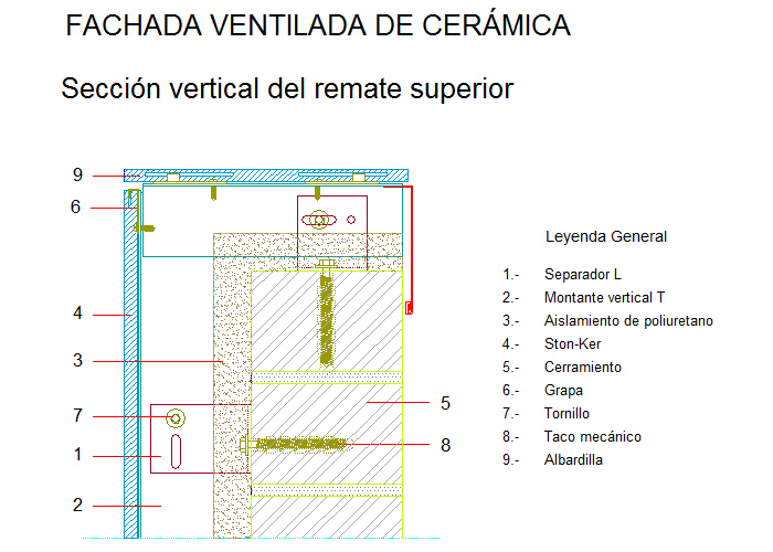 Secção vertical do remate superior (em Espanhol)