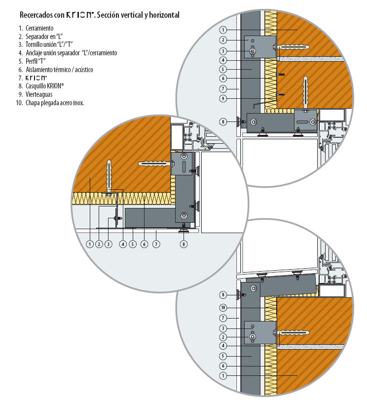 BUTECH. Fachadas ventiladas. Sistema FV Krion. Secção horizontal e vertical de perfis de janela. (em Espanhol)