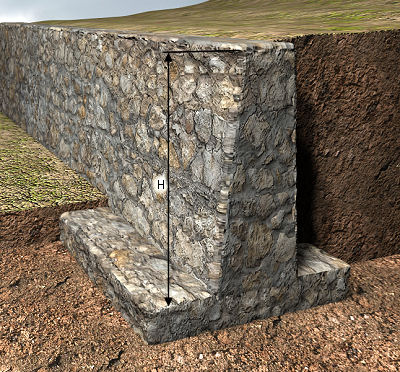 Muro de Pedra, Muro de Pedra, Muro de Piedra, Stone Wall. S…